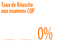 logo de Taux de Réussite aux CQP 2022