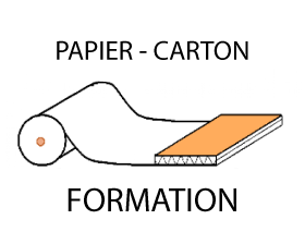 logo de PAPIER - CARTON FORMATION , partenaire de 5i conseil
