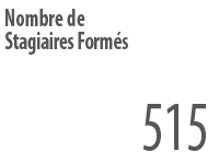 logo de Nombre de Stagiaires Formés en 2025