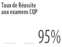 logo de Taux de Réussite aux CQP 2025